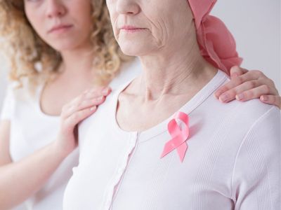 Cancerul de sân se moștenește mereu